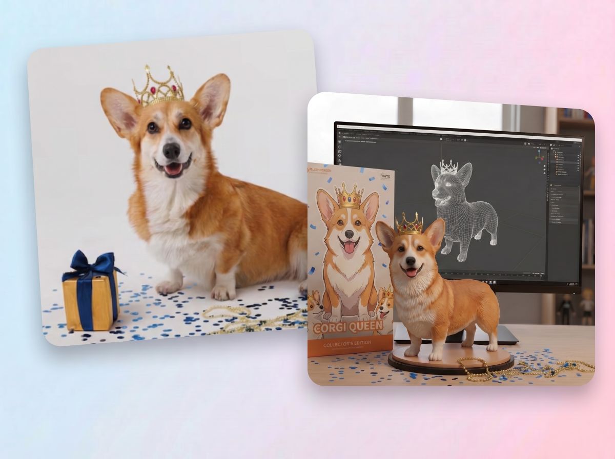 Make Action Figures of Pets, Friends and Characters