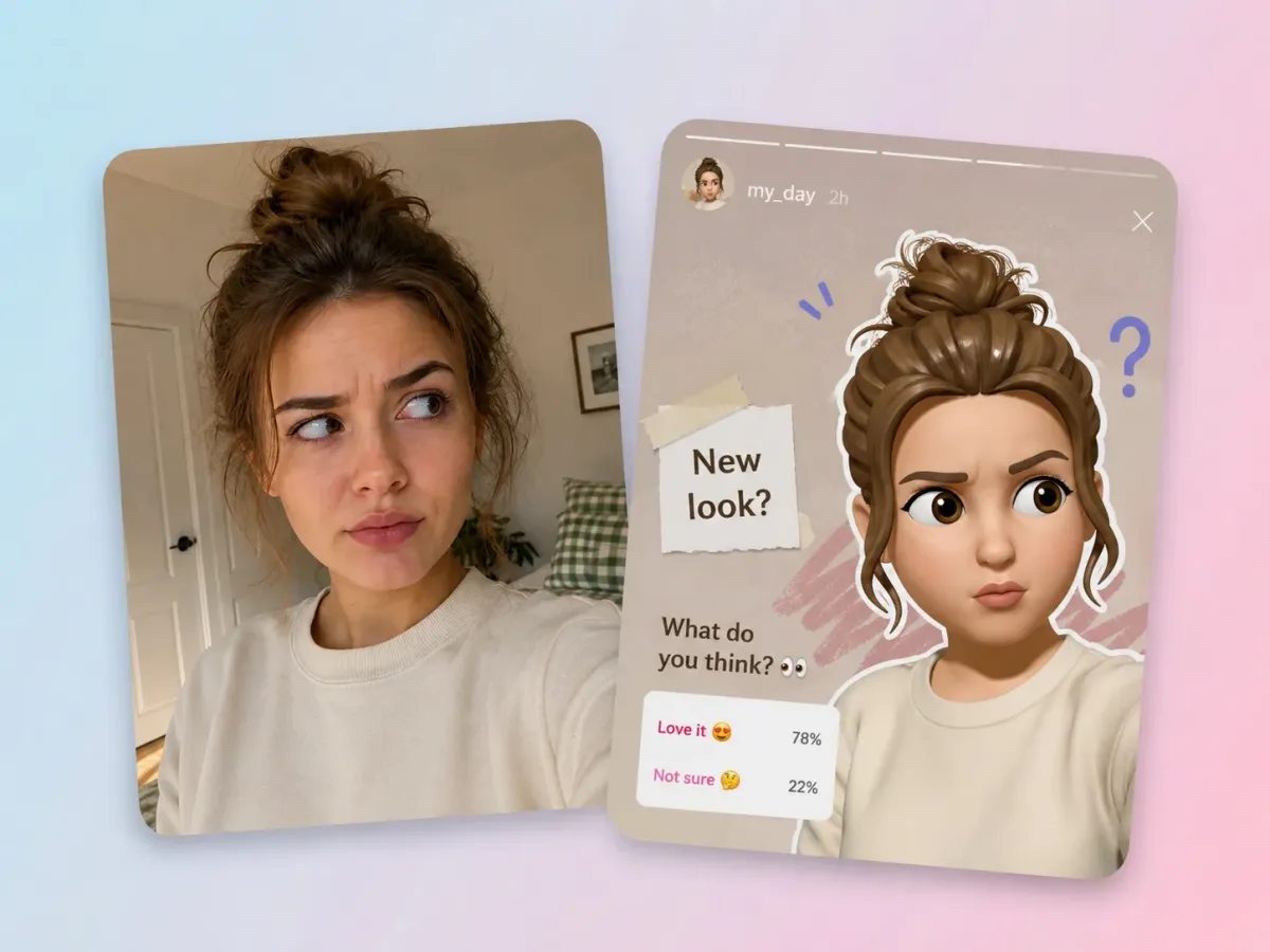 Emoji Content for Social Posts, Memes and TikTok