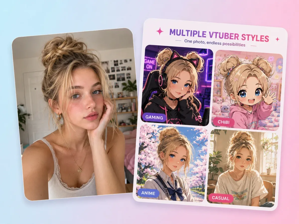 Générez plusieurs styles d'avatar VTuber pour une variété de contenu